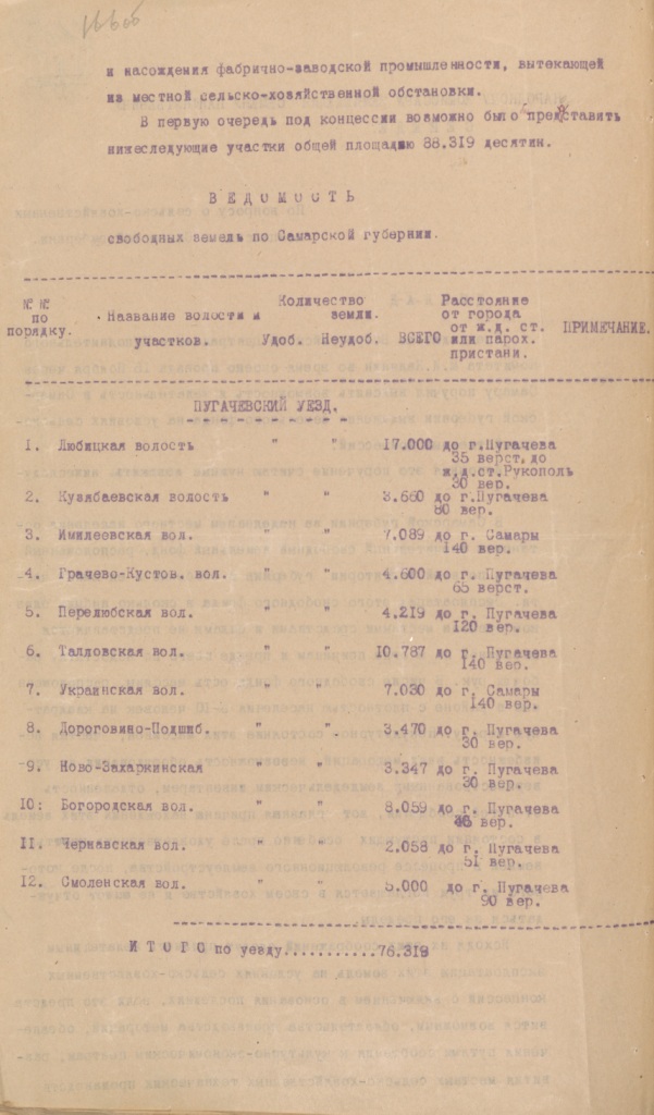 Ф. 478. Оп. 1. Д. 396. Л. 166об.